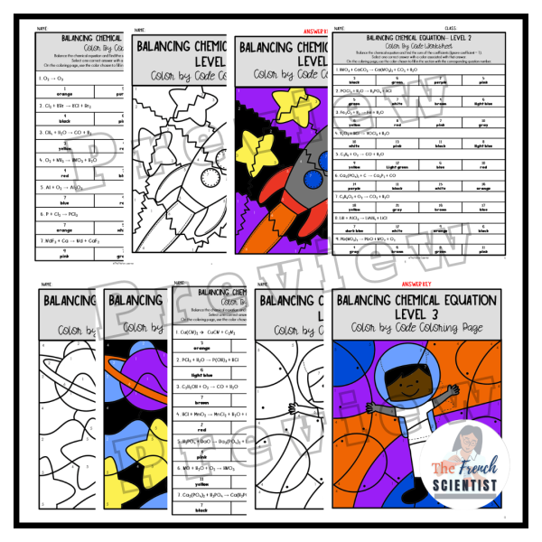 CHEMISTRY Balancing Chemical Equation Color By Code Review Activity ...