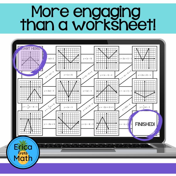 Graphs of Absolute Value Functions Digital Maze Activity | Made By Teachers