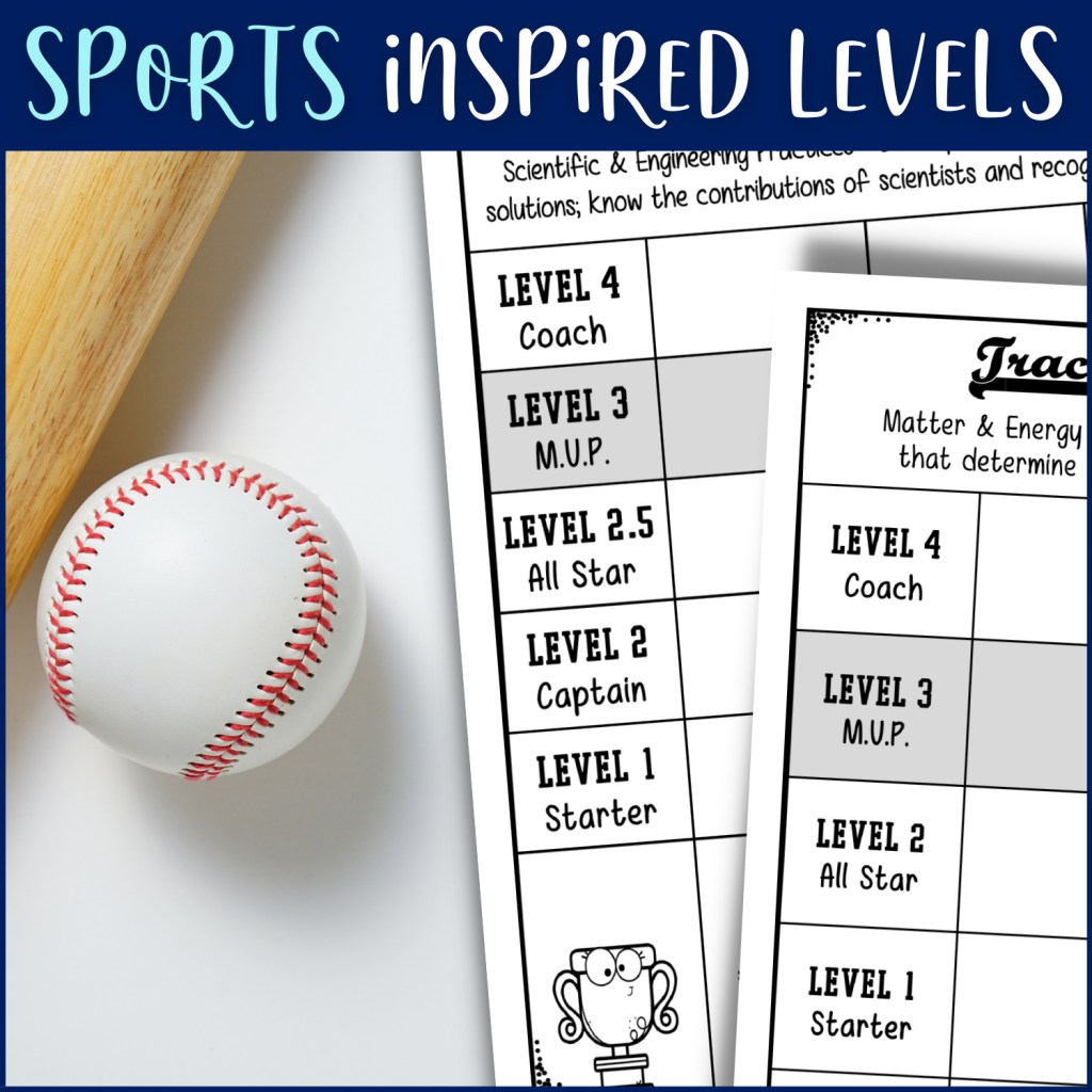 Student Data Tracking Sheets - NEW Science TEKS for 4th Grade - Sports ...