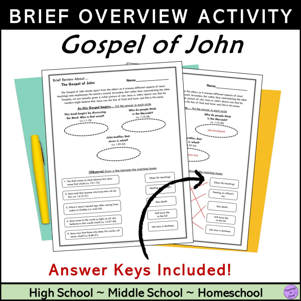 Brief Review about book of John Bible overview activity | Made By Teachers