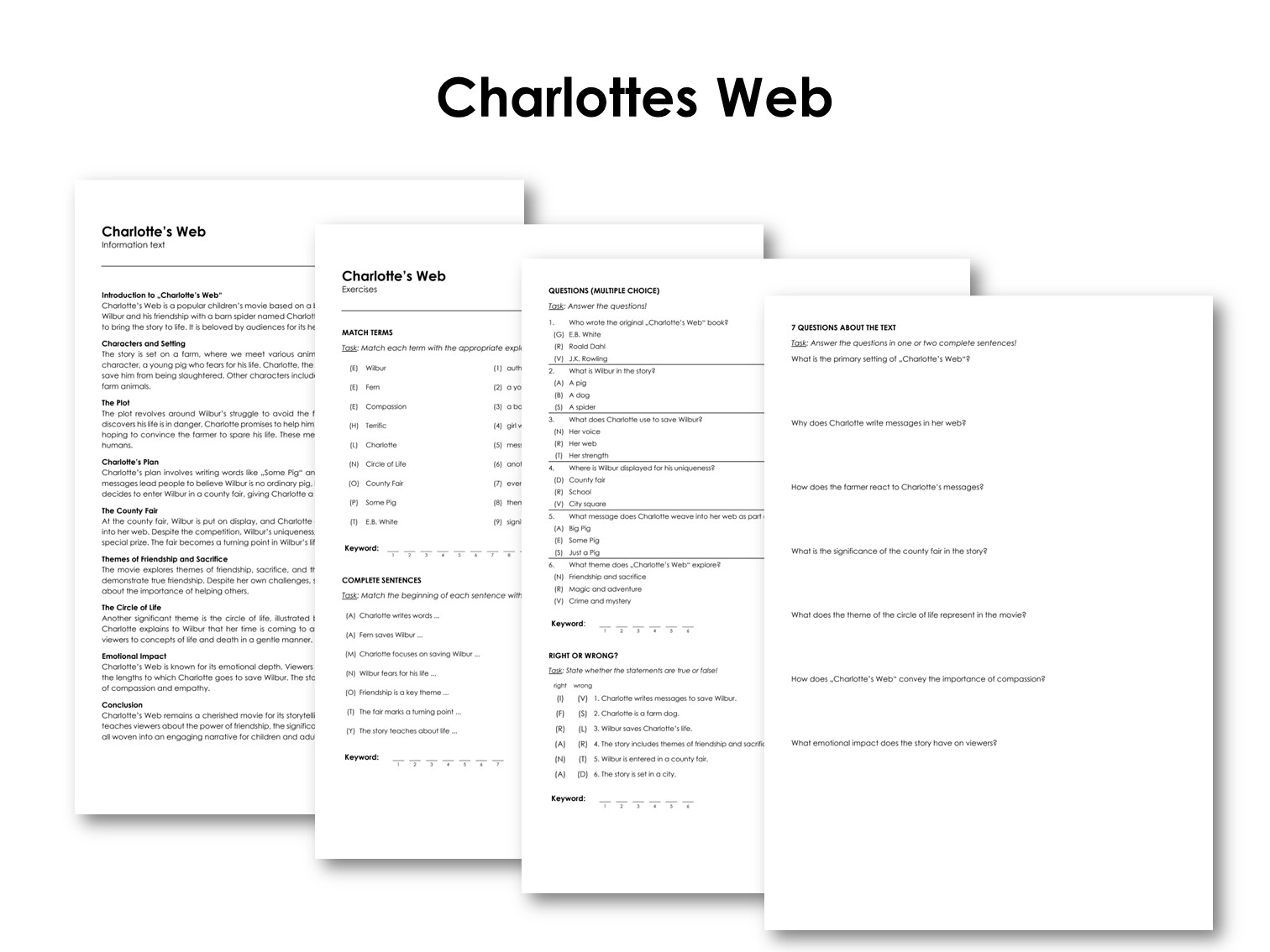 The Movie "Charlottes Web"