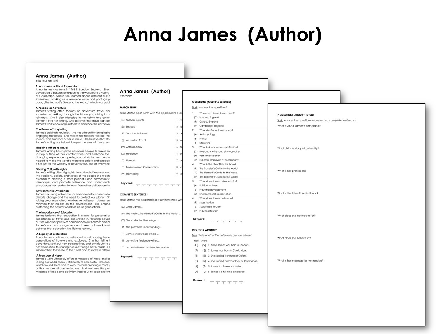 Anna James (Author)