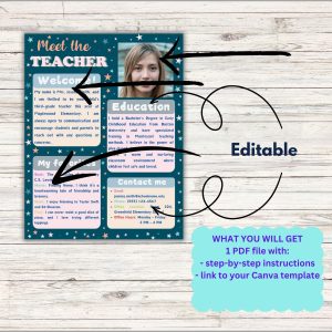 Meet The Teacher Editable Template Back To School Flyer Bulletin ...