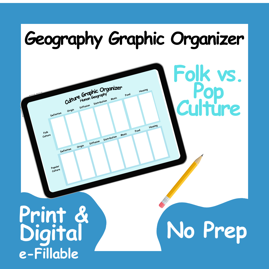 AP Human Geography Folk vs. Pop Culture Graphic Organizer (e-fillable)