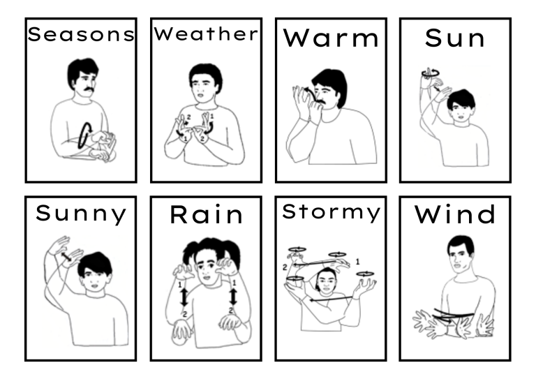 ASL Outside & Weather Flashcards B/W & Color Boarders - Made By Teachers