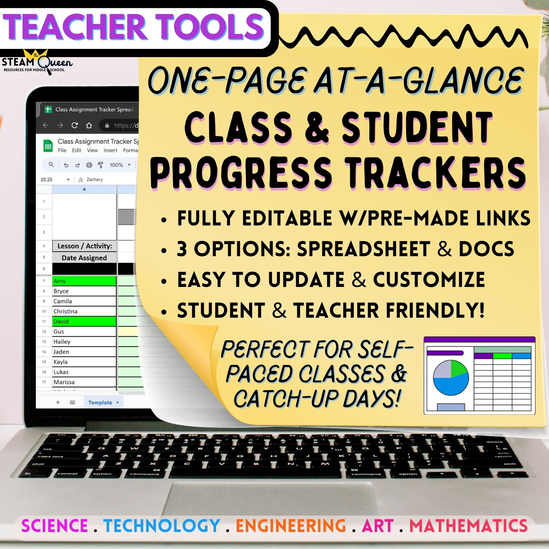 Student Progress Tracker Pack: Supporting Self-Paced Learning and Accountability