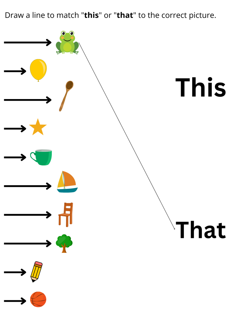 Using This using this and that worksheets for kindergarten - use of this and that ...