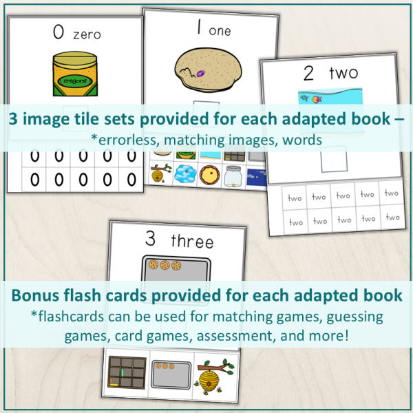 Counting 0-10 Adapted Books File Folders Clip Cards Adapted Resources ...