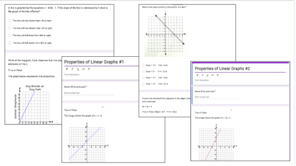8th Math PA.A.2.3, PA.A.2.4 Properties of Linear Graphs (Paper/Digital ...
