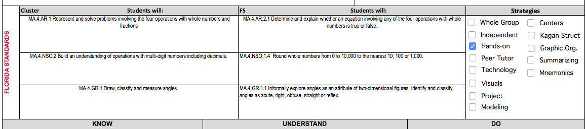 NEW* 4th Grade MATH LESSON PLAN FL B.E.S.T. STANDARDS Template: Drop down boxes