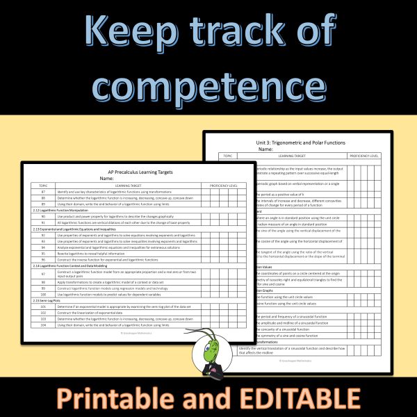 AP Precalculus Learning Targets for Standards Based Grading | Made By ...