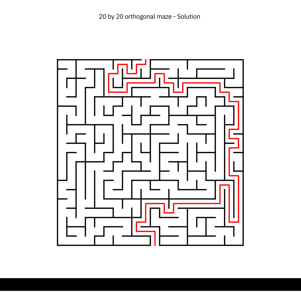 Maze Your Way to Letter Mastery | Made By Teachers