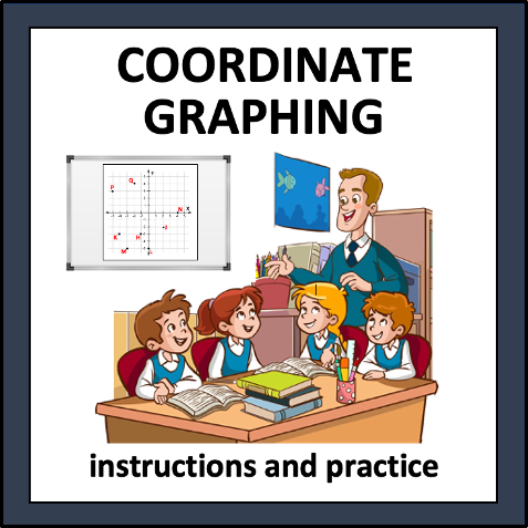 Coordinate Graphing - instructions and practice