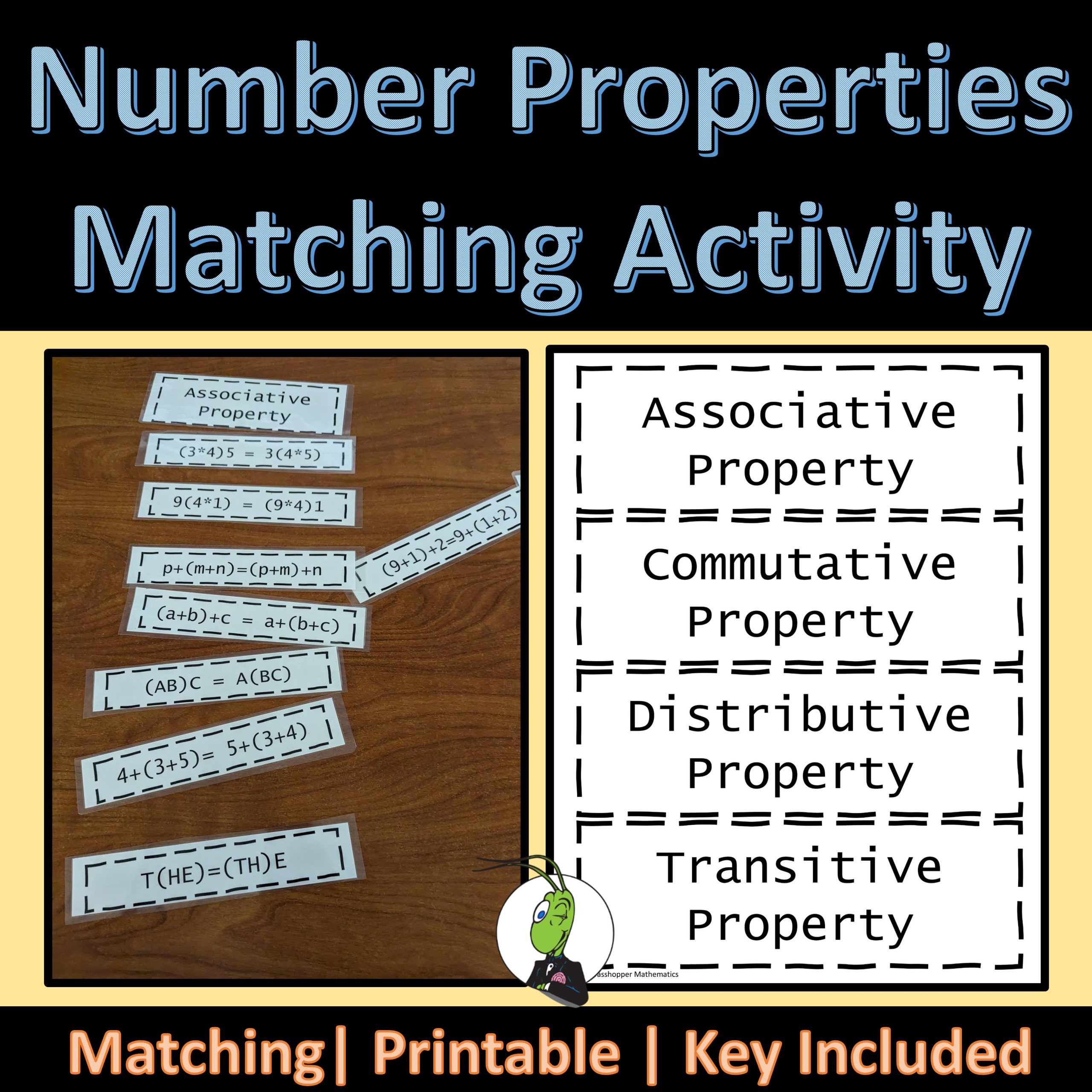 Number Properties Matching Activity for Algebra