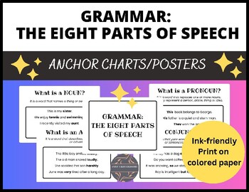 Parts of Speech Anchor Charts - Grammar for Middle School and High School