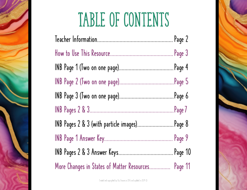 Changes in States of Matter Notes Interactive Science Notebook and ...