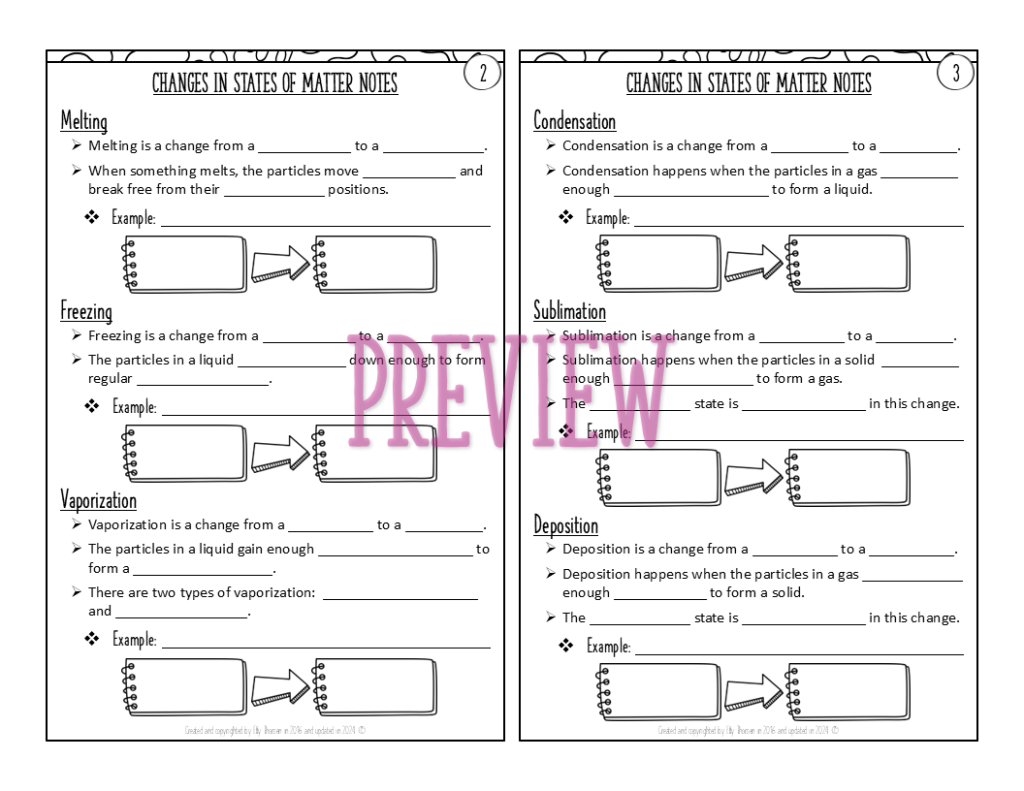 Changes in States of Matter Notes Interactive Science Notebook and ...