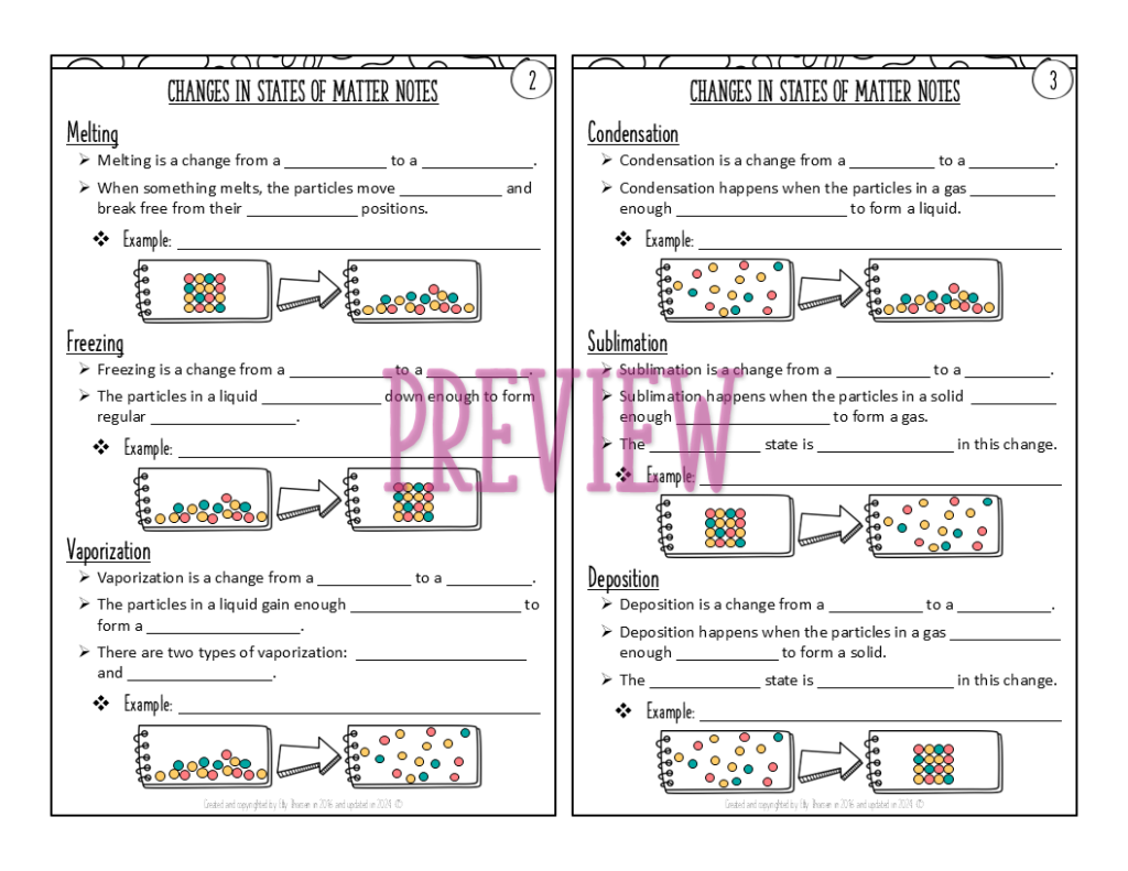 Changes in States of Matter Notes Interactive Science Notebook and ...