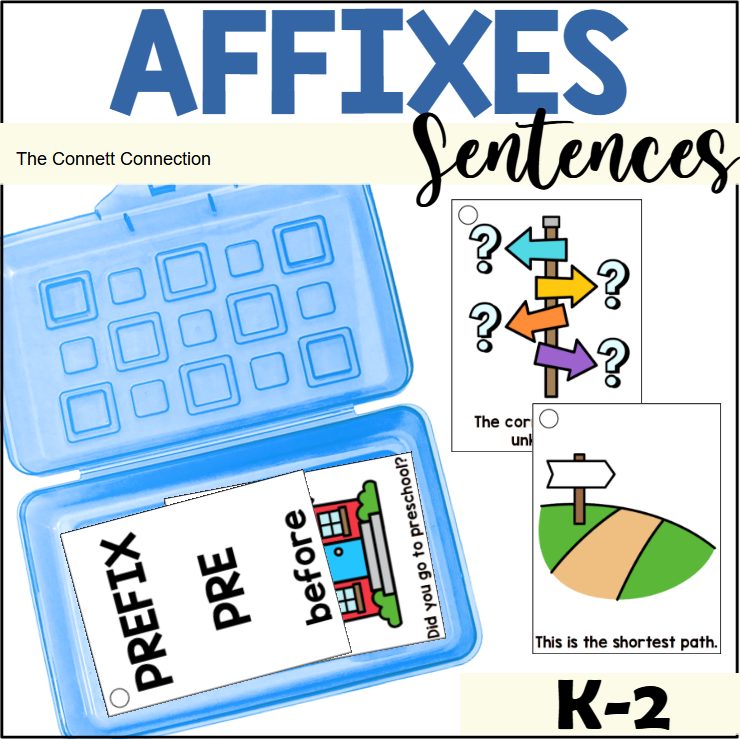 Affixes Sentence Reading Rings for Prefixes and Suffixes