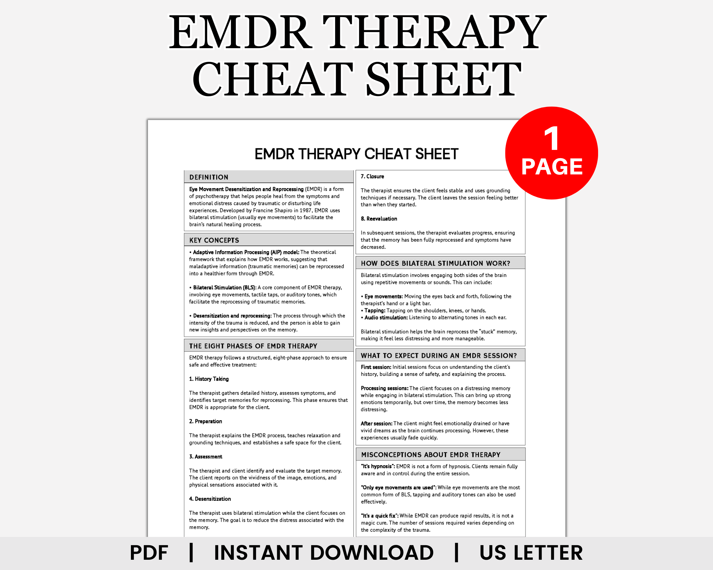 EMDR Therapy Cheat Sheet, Eye Movement Desensitization and Reprocessing Therapy, Phases of EMDR