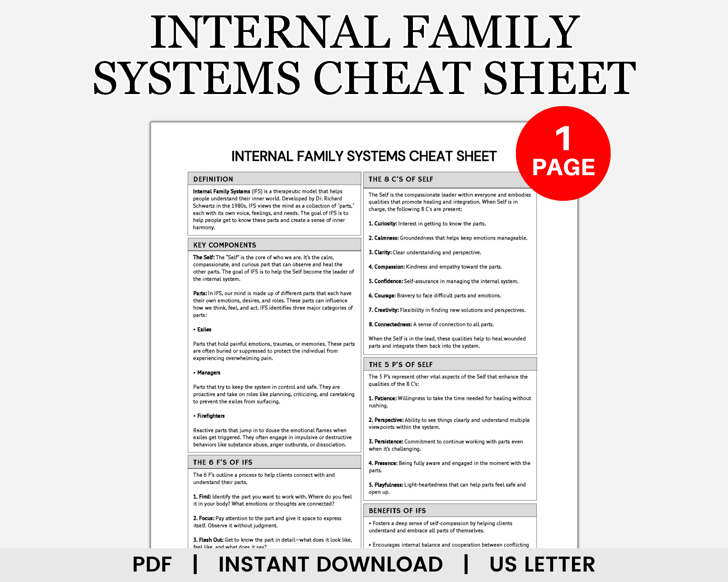 IFS Cheat Sheet, Internal Family Systems Therapy, IFS Therapy, IFS Tools, Family Systems