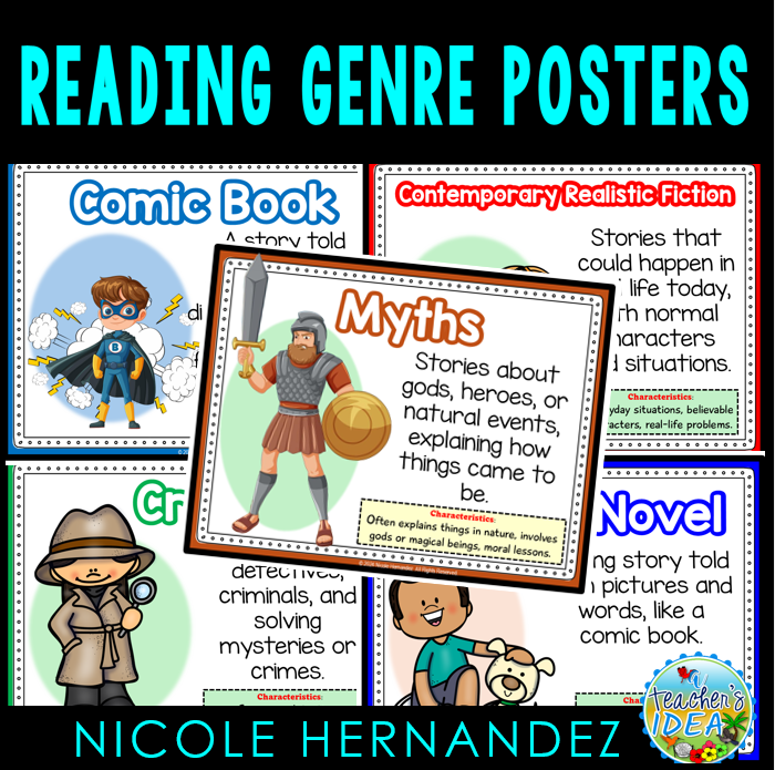Reading Genre Posters