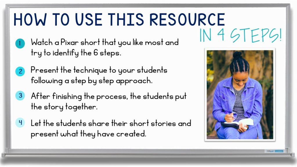 Writing a Graphic Novel Unit - Comic Strip Book Template, Story Guide ...