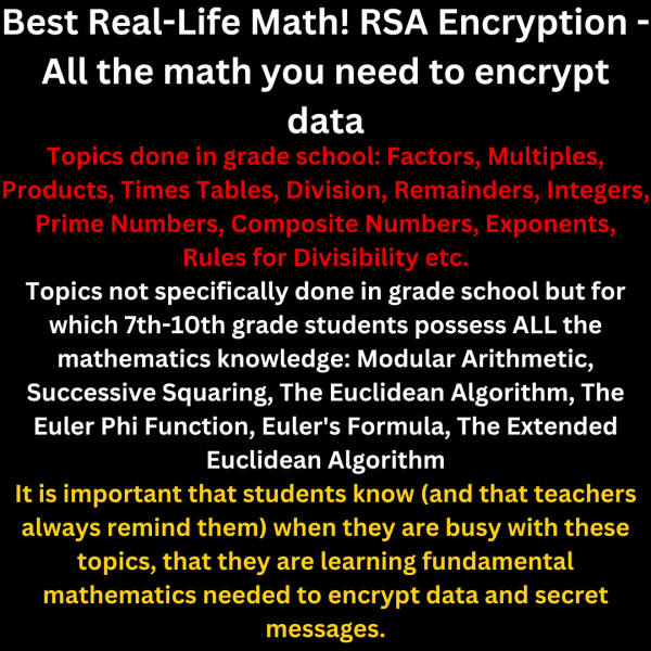 RSA Encryption - All the math you need to know to encrypt data Gr 7-9 ...
