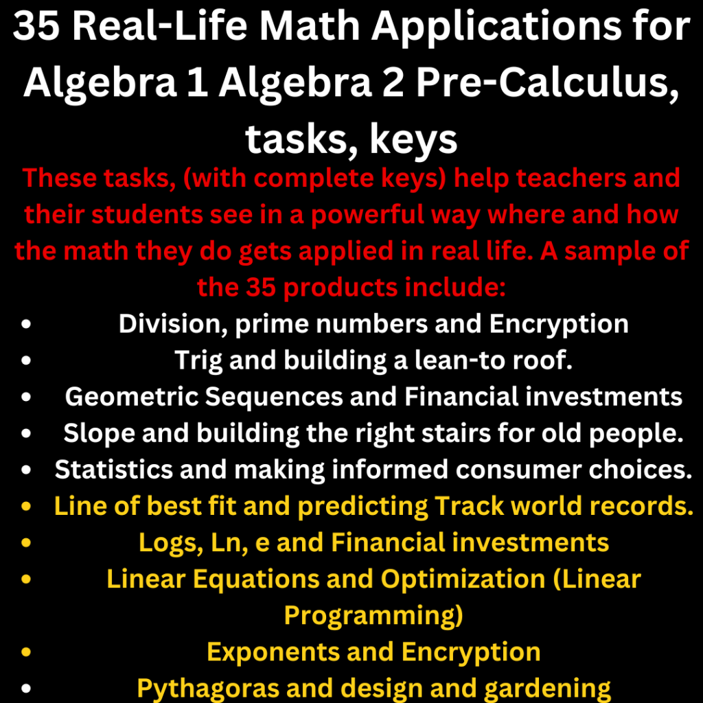 35 Real-Life Math Applications for Algebra 1 Algebra 2 Pre-Calculus ...