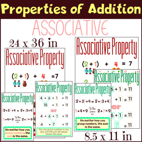 Associative Property of Addition Worksheet, Puzzle, Posters & Anchor ...
