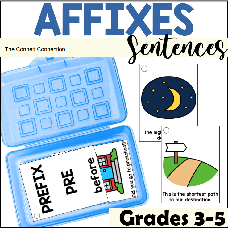 Affixes Sentence Reading Rings for Prefixes and Suffixes