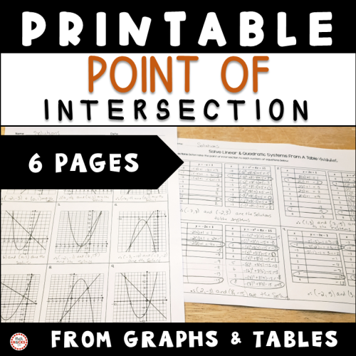 Solve Systems of Equations Linear and Quadratic By Graphing & Tables ...