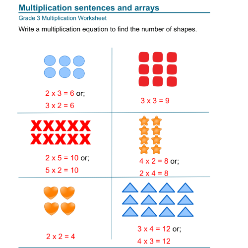 Array Adventures: Multiplication Mastery Worksheets - Made By Teachers