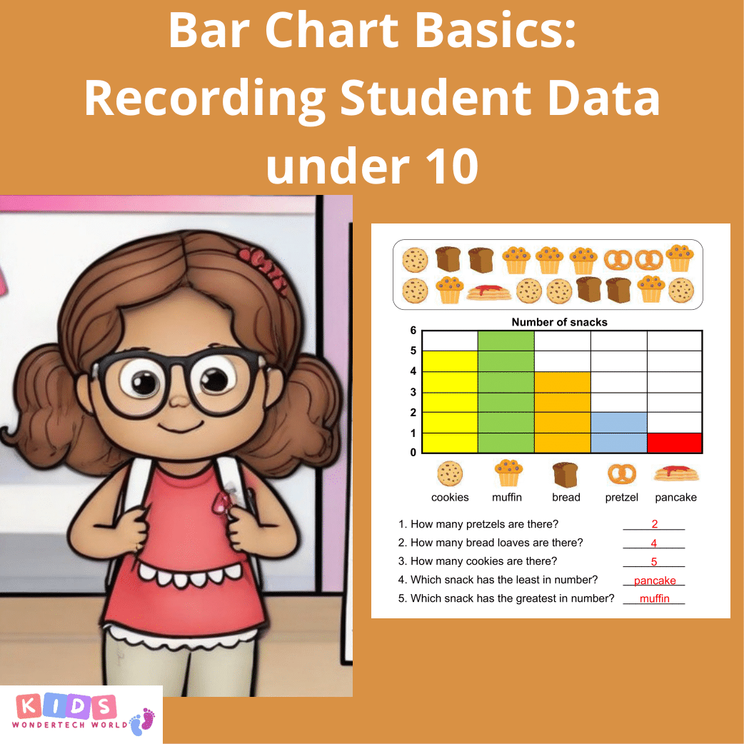 Bar Chart Basics Worksheet for Data Collection and Interpretation
