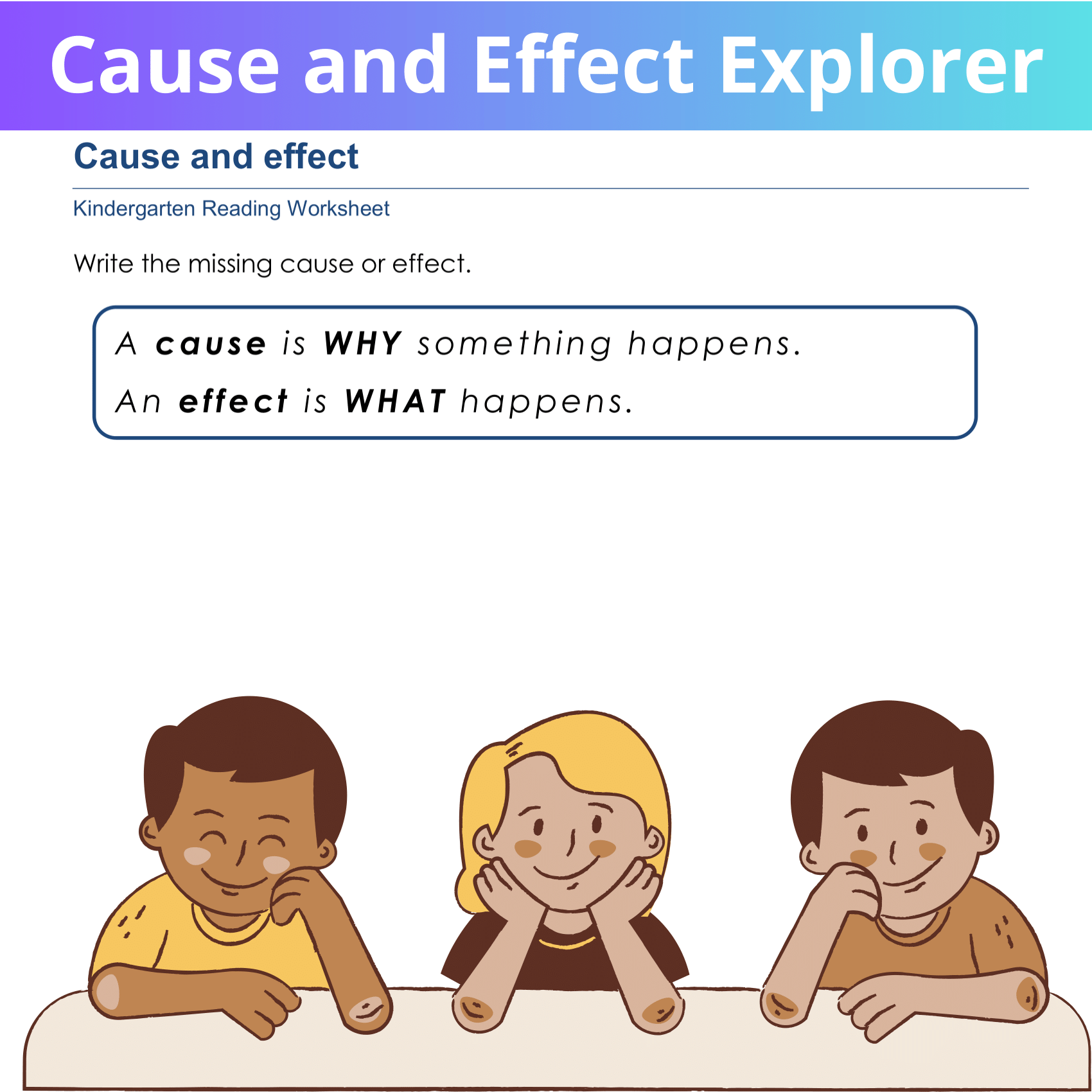 Cause and Effect Explorer Worksheets