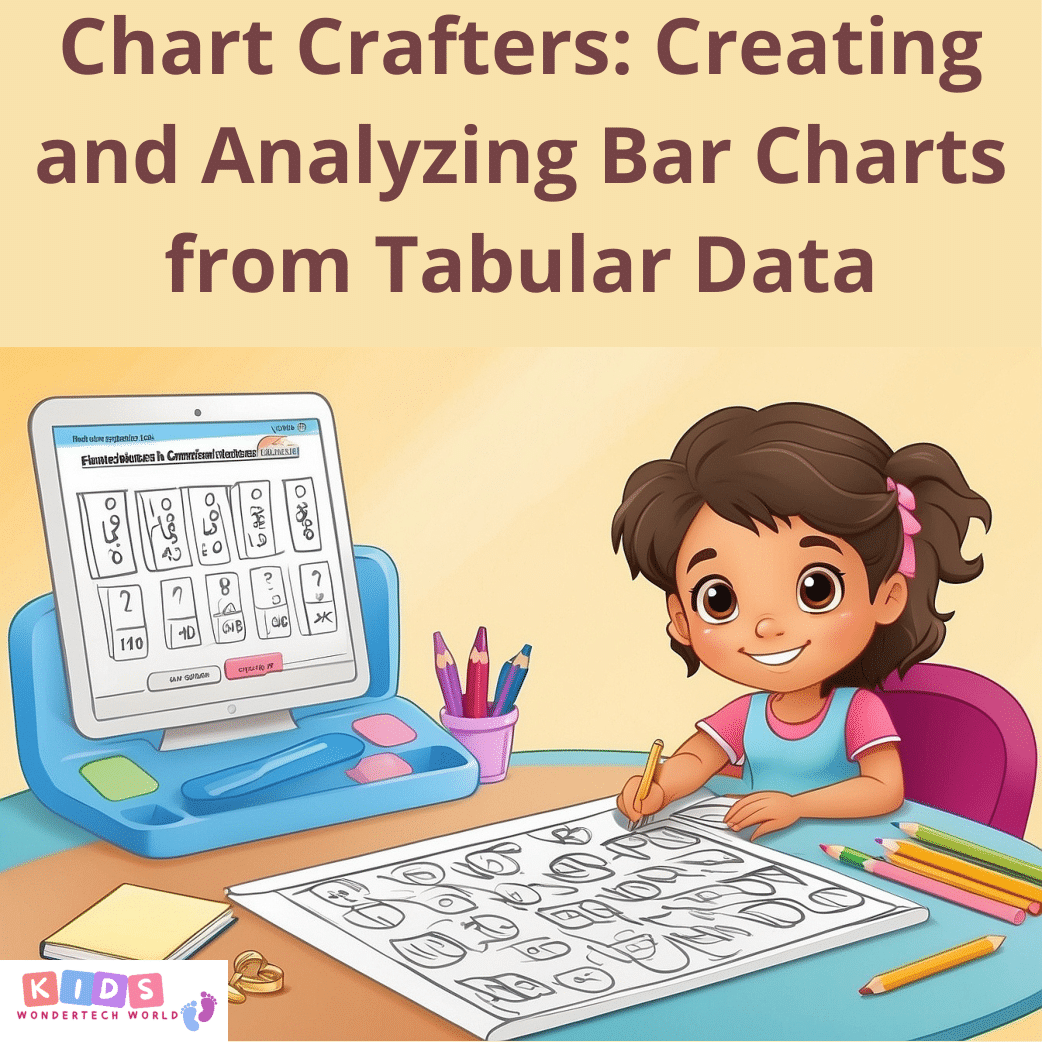 Chart Crafters: Mastering Bar Charts with Data