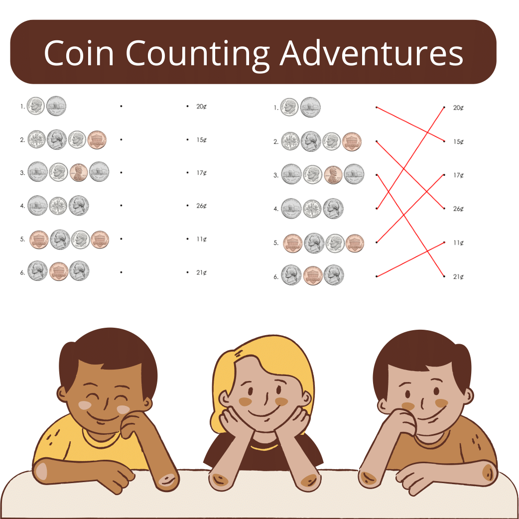 Coin Counting Adventure: Kindergarten Money Worksheets
