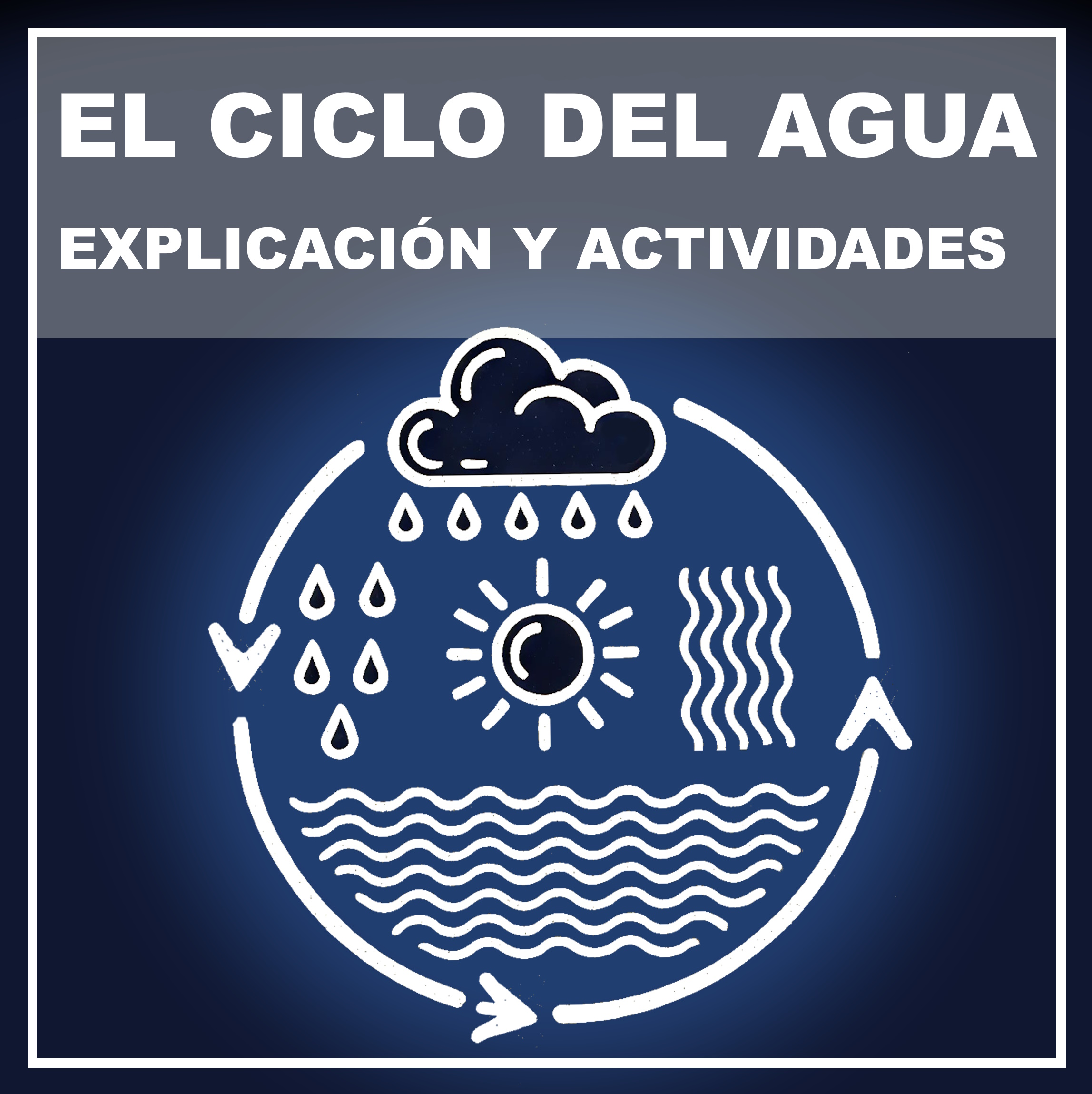 SPANISH Water Cycle Unit with Hands-On STEM Activities