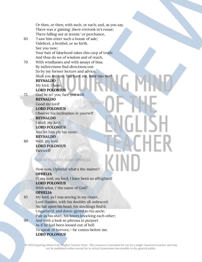 Hamlet Act 2 Scene 1 Close Reading Analysis Worksheet | Made By Teachers