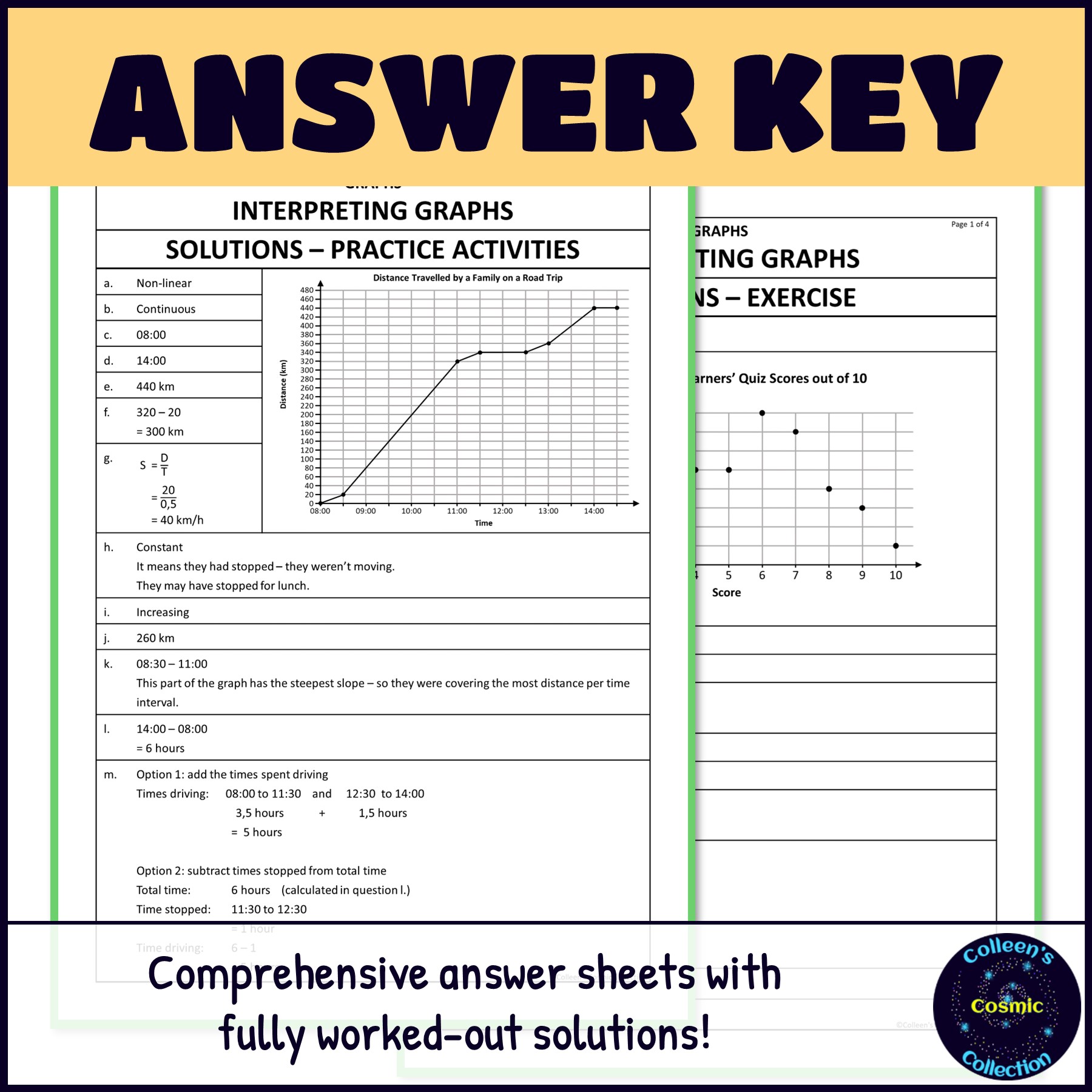 Grade 8 Maths Term 4 Graphs Section BUNDLE - CAPS - Made By Teachers