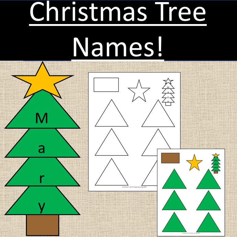 Christmas Tree Names Winter Coniferous Science Holiday