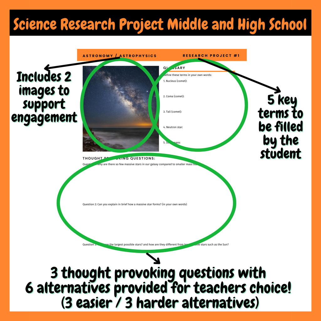 Comets | Astronomy Research Project Template #2 | Webquest | Digital ...