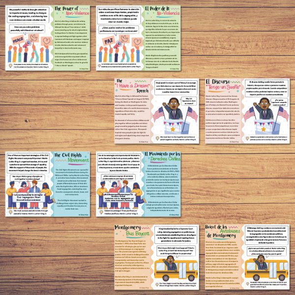 Martin Luther King, Jr. PPT BUNDLE: Childhood, Civil Rights & Non ...