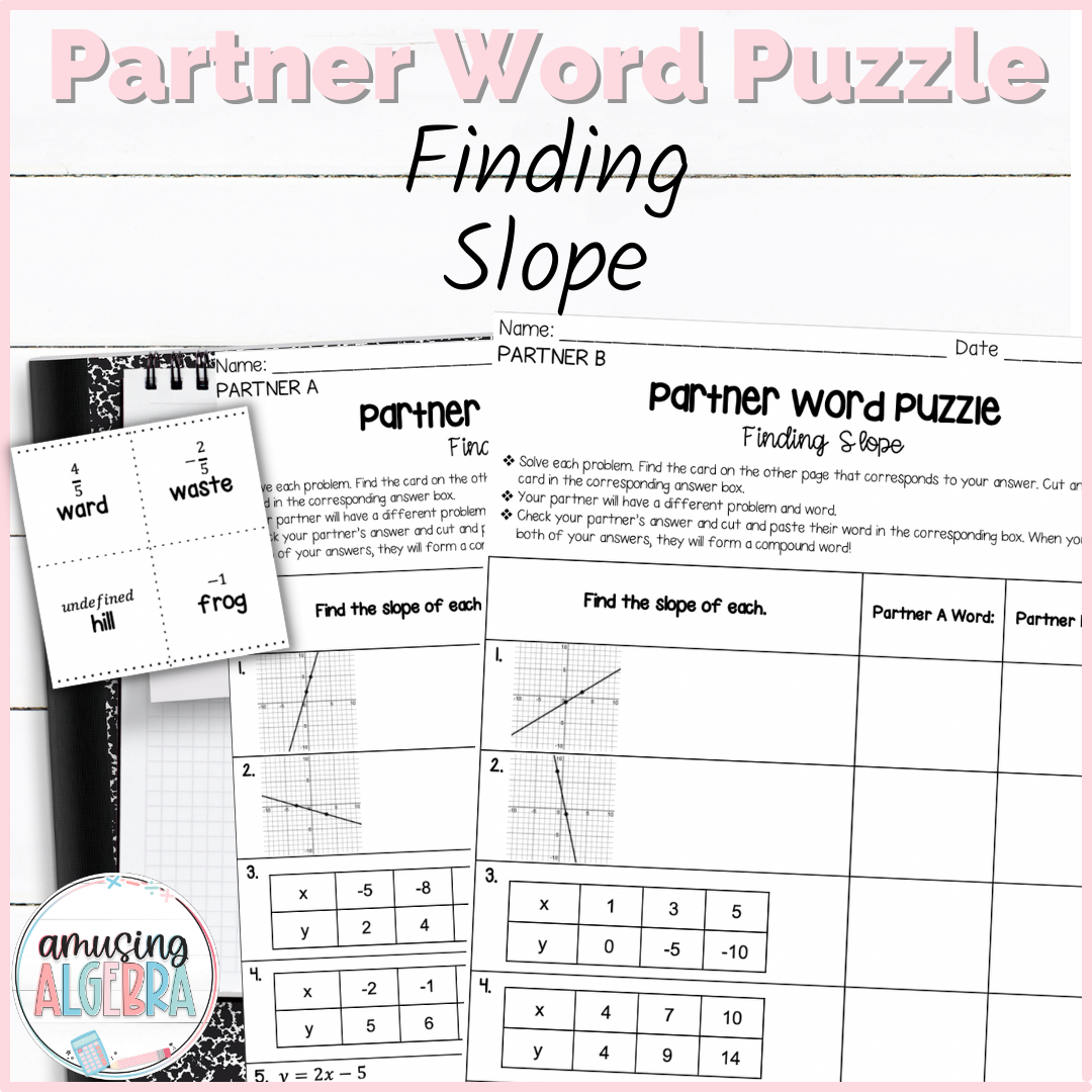 Algebra 1 Solving Systems of Equations by Graphing Scaffolded Guided ...