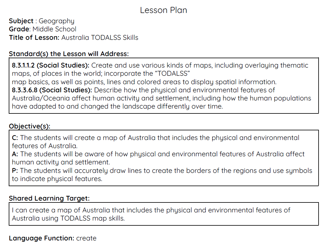 Applying TODALSS Skills to Australia Map Project