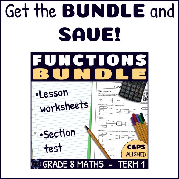 Functions Test - Grade 8 Maths Term 1 Section Test 5 CAPS | Made By ...