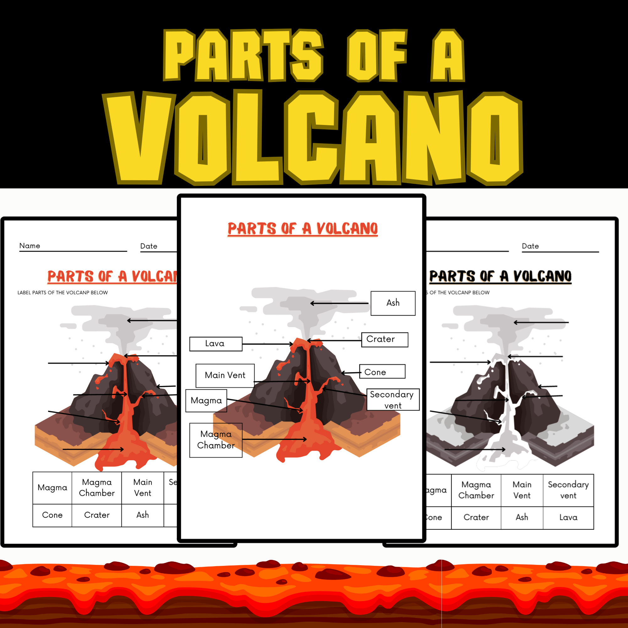 Parts of a Volcano worksheets: Labeling - Diagram -Cut & Paste - Description