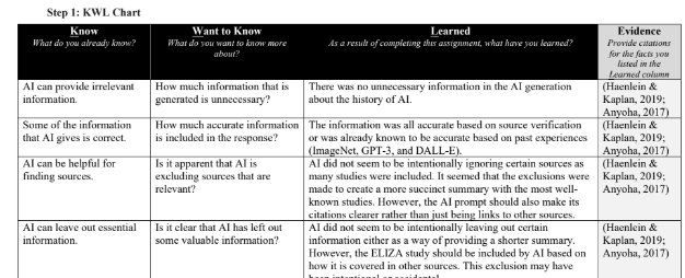 Artificial Intelligence Trends, Risks, and Potential Benefits
