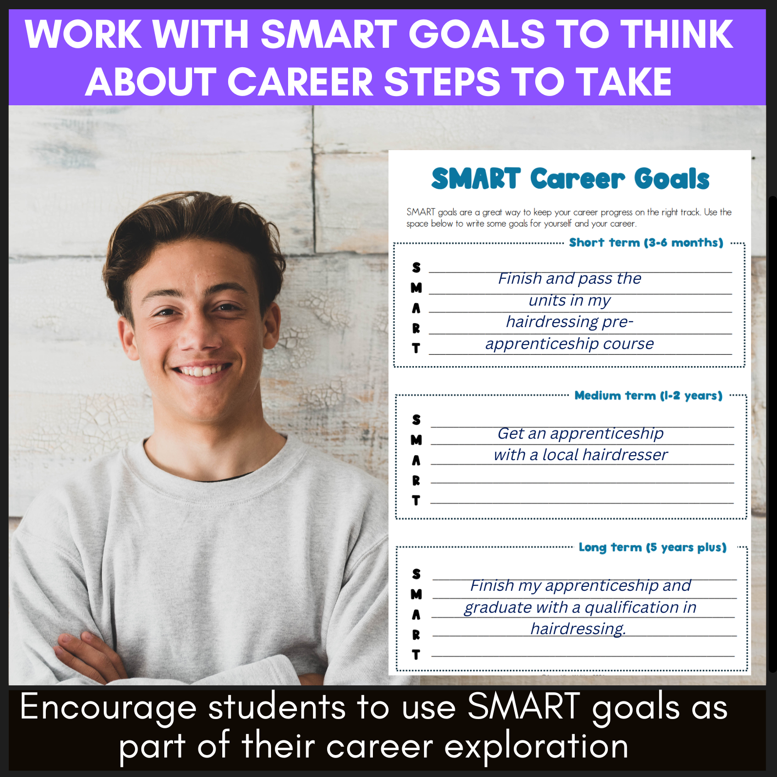 Vision board templates and career exploration worksheets for 9th to 12th grade