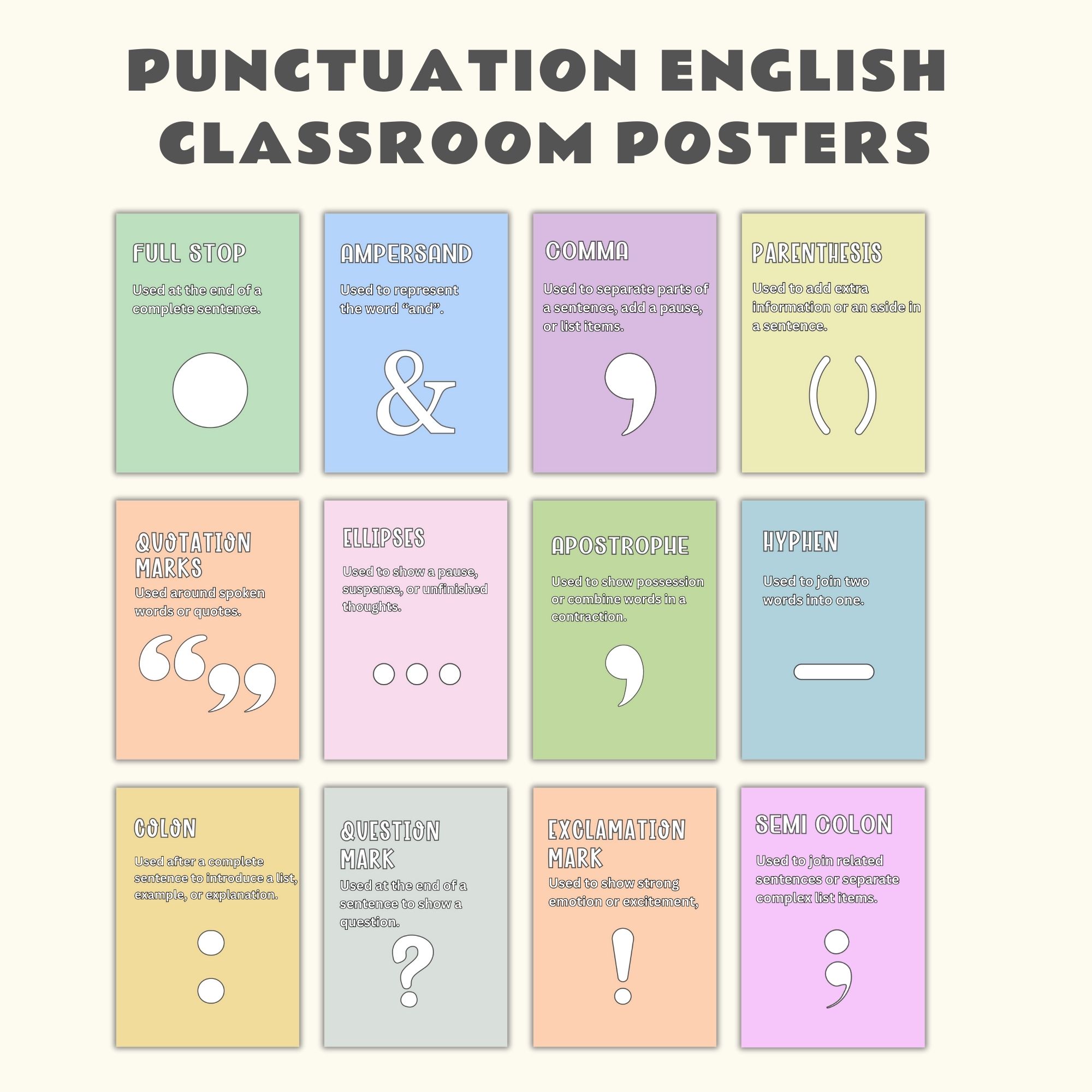 Punctuation Posters Set of 12 | English Classroom Decor | Educational Grammar Posters Bundle